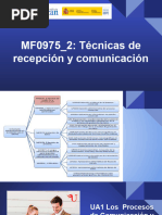 Ua1 Procesos de Comunicación