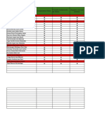 Listado de Documentos Sena