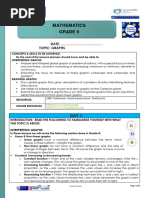 Lesson Plan Gr. 9 Mathematics Graphs (2 Weeks)