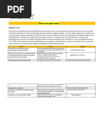 Plano de Ação SAEB