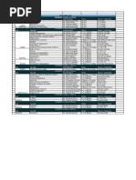 Distribución de Salas y Canchas 2024 1 1