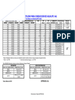 Dimensiones Tuberia EXTRUCOL 63 y 90 MM