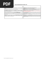 Diagnostico ISO 9001-2015