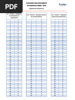 TECNICO CEMIG Gabarito Definitivo Ensino Medio Tecnico