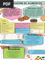 INFOGRAFÍA Resumen