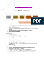 Evaluación Del Usuario/a Con Tea