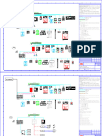 Reference Architecture ABB Ability Platform V1.3 - Complete