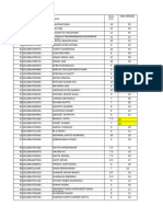 ECON F241 - 2023-24 - Mid Sem