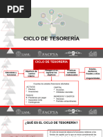 Recurso Educativo FASE IV - CICLO DE TESORERÍA