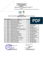 Pengumuman Peraih Golden Ticket 2024 SMP Negeri 1 Blitar