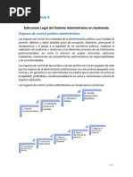 Organos de Control Jurídico y Politico Administrativo