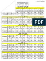 Fee Structure 2022 23 Sharda Vidyalaya