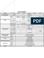 A-10C Key Command List