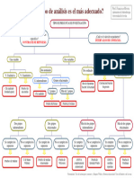 Arbol de Decision Pruebas Estadisticas