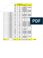 Ingresos Bar y Cancha