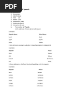 The Eight Parts of Speech