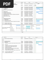 Work Program For Agenda 111 Ghana