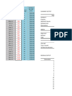 Mini Proyecto Multiple Regression No Home Sales