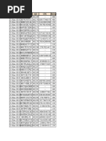 NF Pricelist