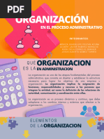 Administración Organización