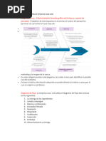 Herramientas Que Utiliza La Empresa Coca Cola