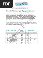 CET 06 Analysis