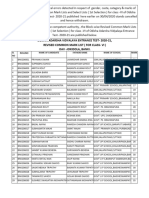 Odisha Adarsha Vidyalaya Entrance Test-2020-21, Revised Common Mark List (For Class - Vi) Oav - Jokidola, Banki