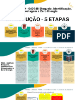 Bloqueio - Introdução - 5 Etapas