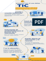 Evidencia GA1-220501046-AA4-EV01. Plan de Mejora de Productos y Procesos Con La Incorporación de TIC.