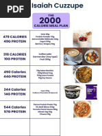 The 2750 Calorie Meal Plan