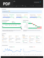 INFIBEAM StockReport 20230919 0135