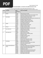 Comm List of Technically Qualified Bidders 02 11 2020