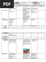 Grade 5 DLL MAPEH 5 Q4 Week 2