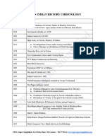 Si MP Lif Ied: Modern Indian History Chronology