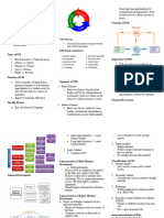 Financial Market Reviewer