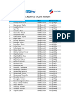 Payment Codes For Uganda Technical College Bushenyi