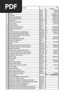 Cierre Tarea 64