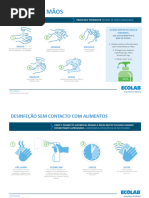 Ecolab COVID-19 Wallcharts PT EU