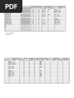 Evaluacion Liderazgo N1