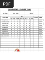 Promedios Bimestrales - "I.E.P: Los Ángeles " - Pucalá: Grado: Segundo Nivel: Primario Bimestre:Iii
