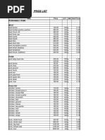 Market List For Catering