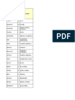 Note Candidati Olt 2012 2021