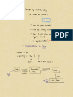 MultiThreading - Masterclass