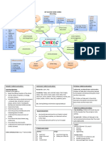 Lesson Plan My 2nd Home Chirec Final