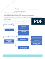 Types of Study Design: Nursing Student Project 3-Step Process