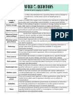 ECON 112 Chapter 5 Summaries