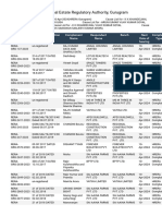 Haryana Real Estate Regulatory Authority, Gurugram