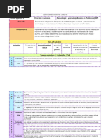 Proyecto Inicial 2°