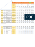 2024 QS World University Rankings 1.2 (For Qs - Com)