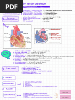 Alteración Ritmo Cardiaco